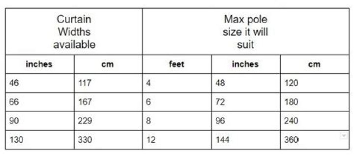 What are the standard sizes of ready made curtains?