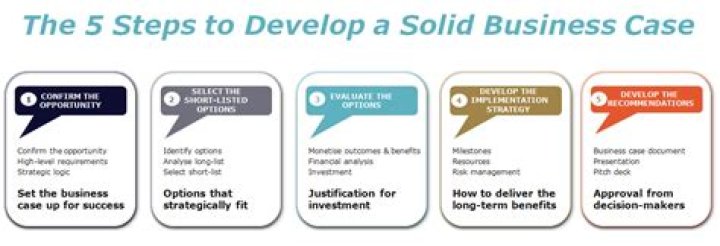 What are the steps to download SQL?