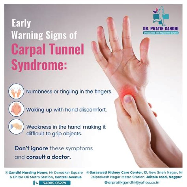 What are the symptoms of carpal tunnel syndrome select all that apply