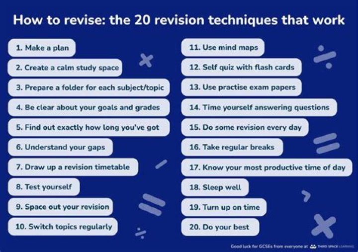 What are the techniques that should be used in revising a paper?