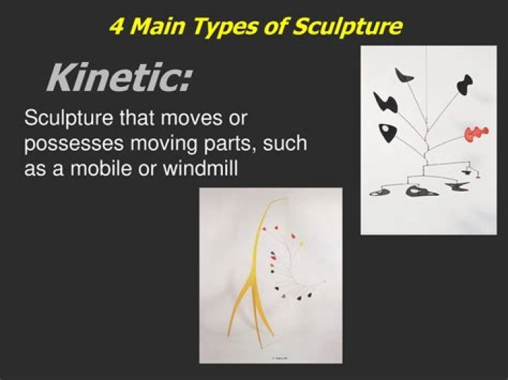 What are the three main types of sculpture