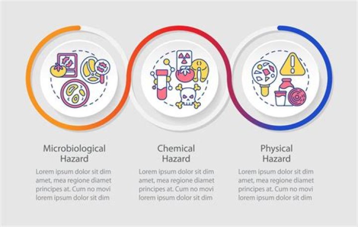 What are the three most common ways property is acquired
