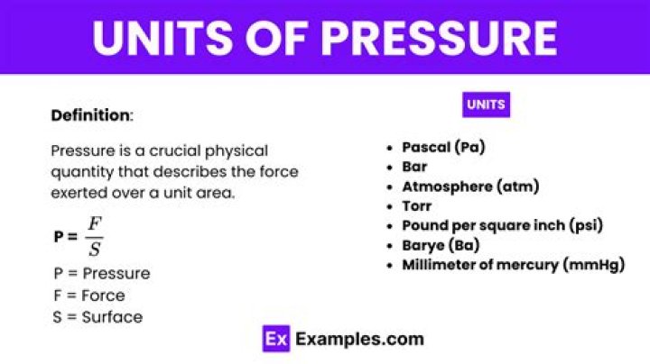What are the three units of pressure