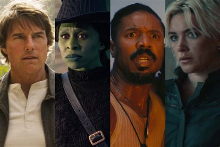 What are the top movies to rent right now?