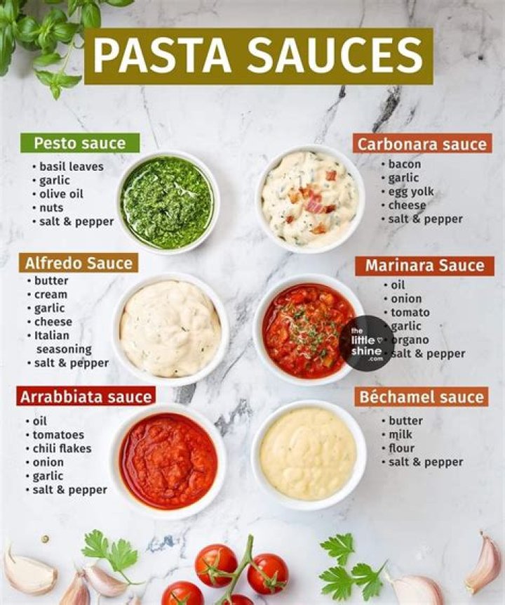 What are the types of sauce