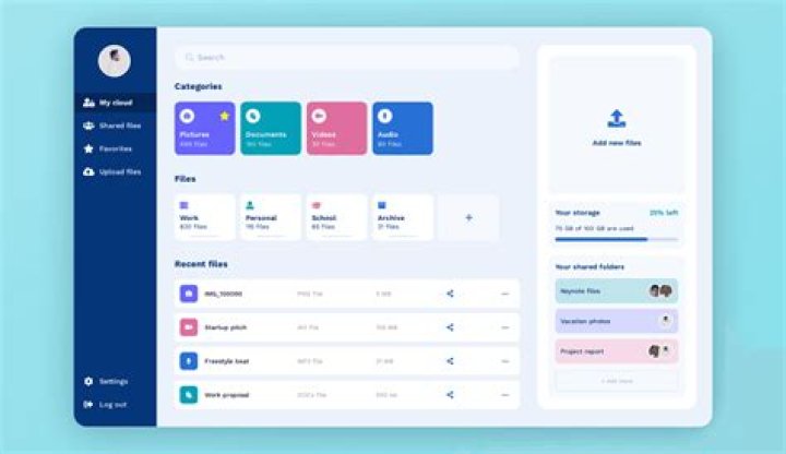 What are UI templates?