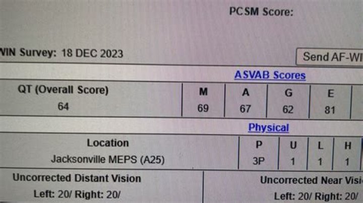 What Asvab score do you need for 42a