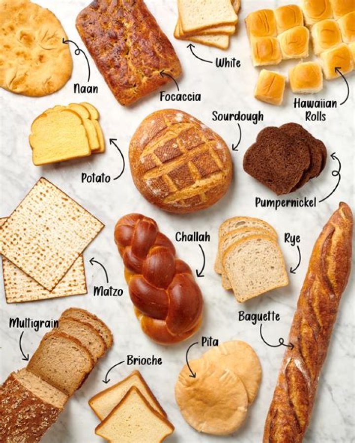 What bread does first watch use?