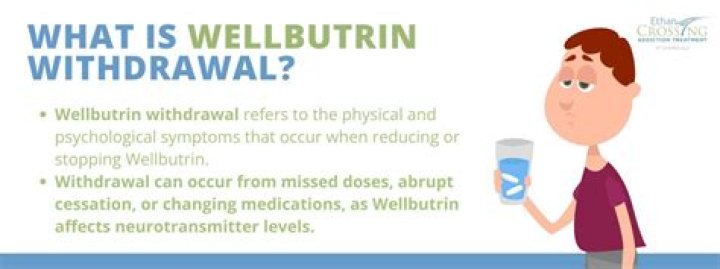 What can Wellbutrin treat