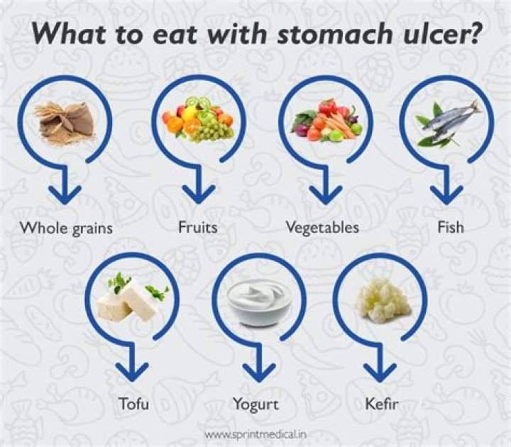 What can you eat when you can't have a stomach?