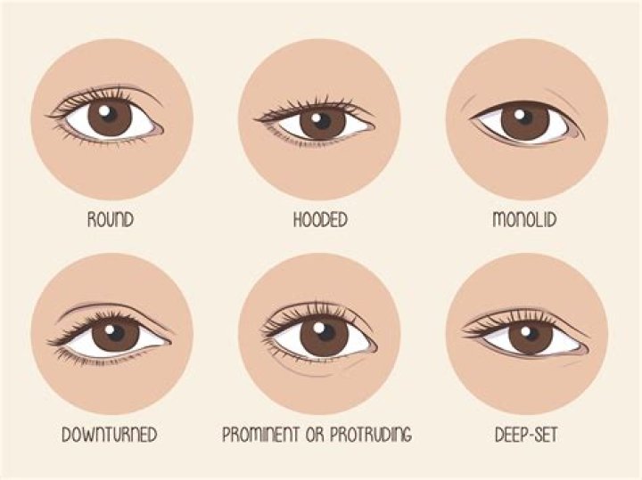 What can you use almond extract for