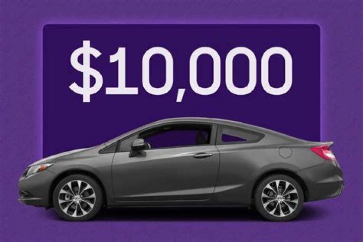 What car can I buy for 20000?