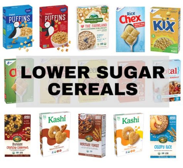 What cereal has lowest sugar