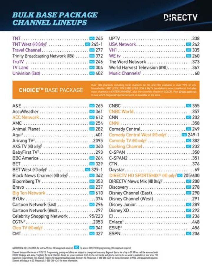 What channels are in the DirecTV Choice package?