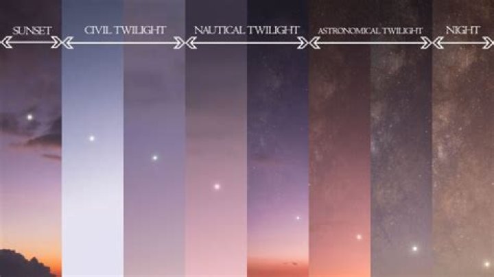 What color is Twilight? | ContextResponse.com