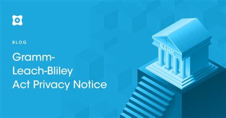 What did the the Gramm Leach Bliley Act do