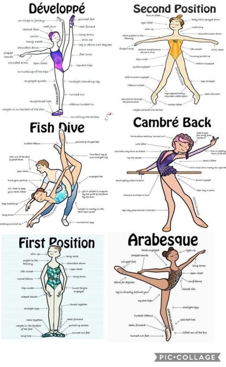What different styles of ballet are there?