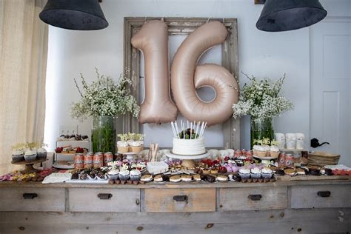 What do guys do for their 16th birthday?