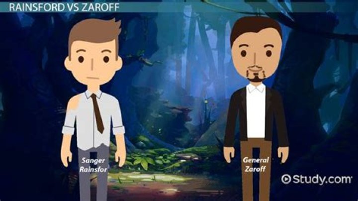 What do Rainsford and zaroff have in common?
