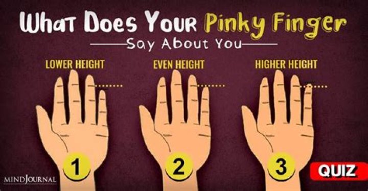 What do you do for a swollen pinky finger?