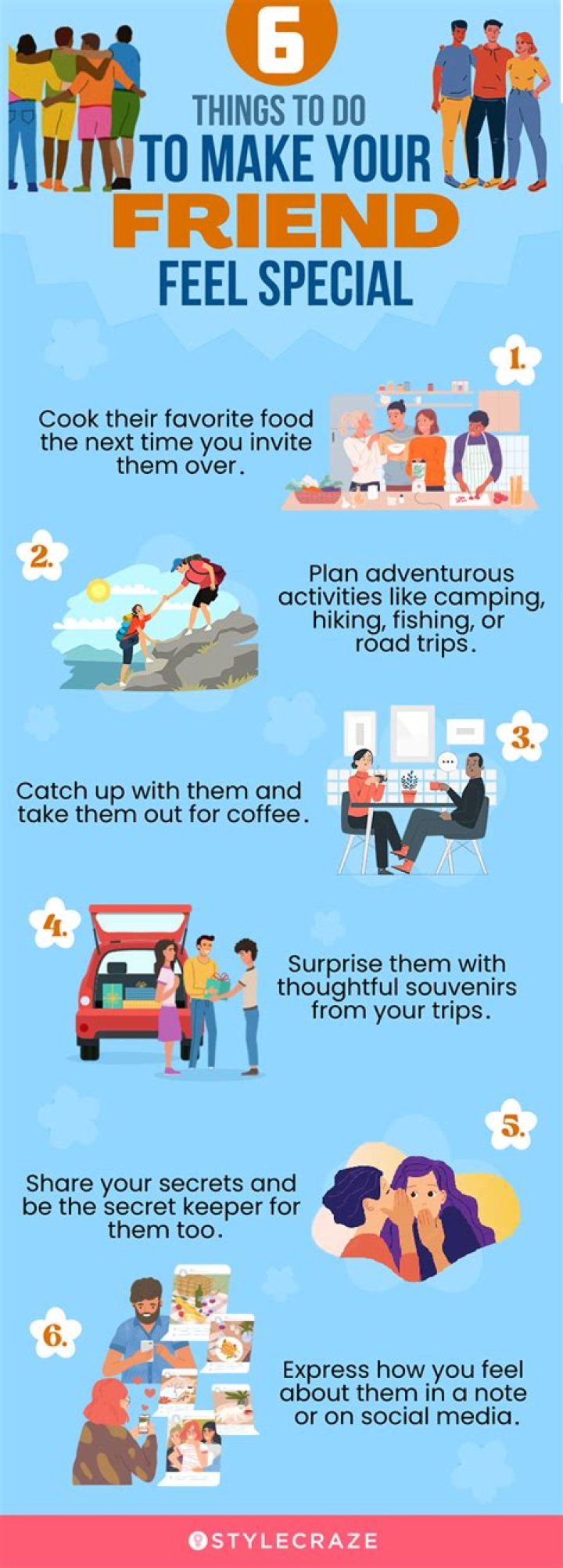 What do you say to a friend on Thanksgiving?