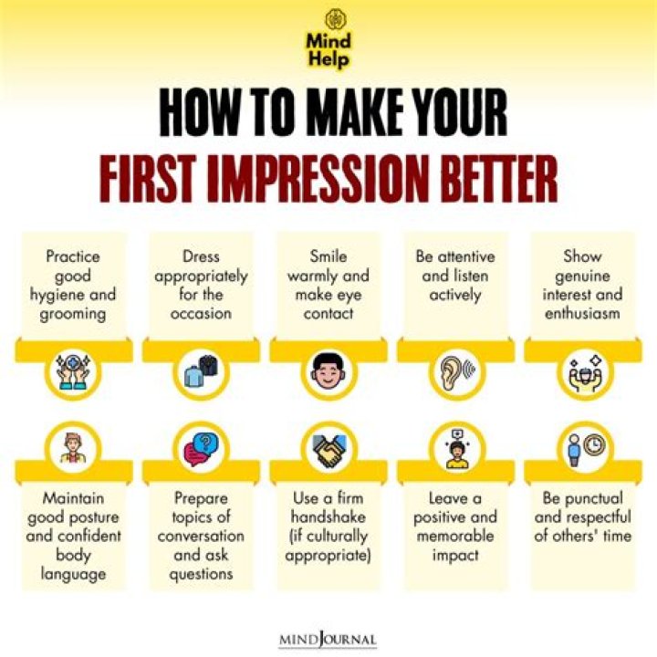 What do you say to make a good first impression?