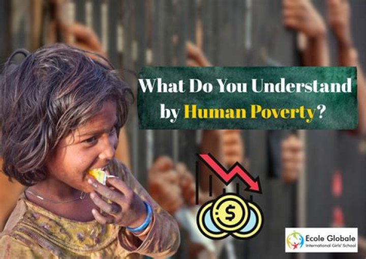 What do you understand by desertification?
