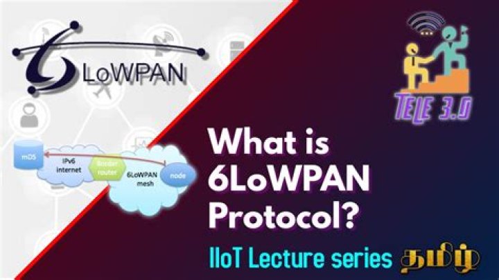 What does 6LoWPAN stand for?