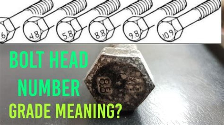 What does 8.8 mean on a bolt head?