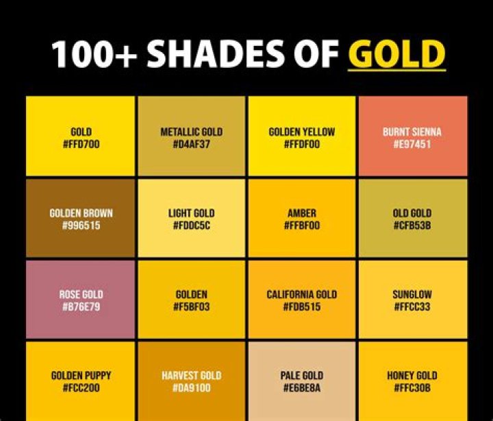 What does 9kt mean on gold?