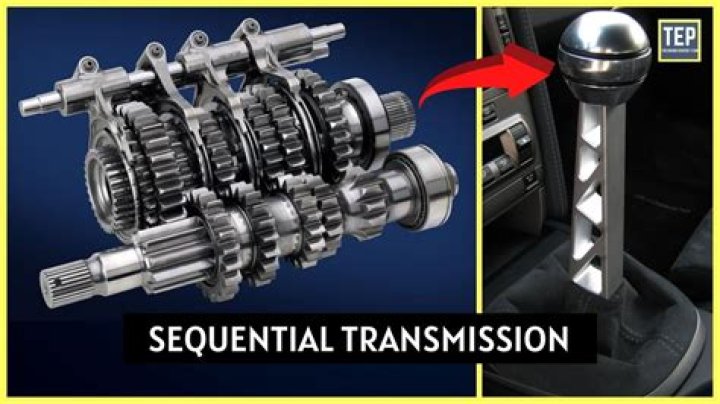 What does a 6-speed manual transmission mean?