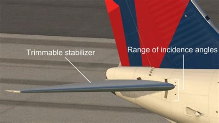 What does a horizontal stabilizer do on an airplane