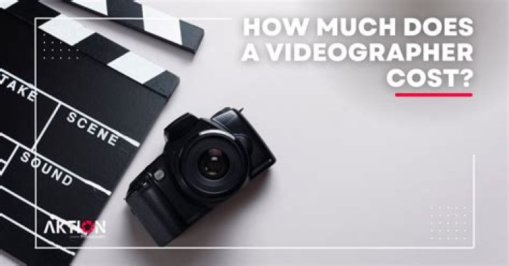 What does a videographer cost?