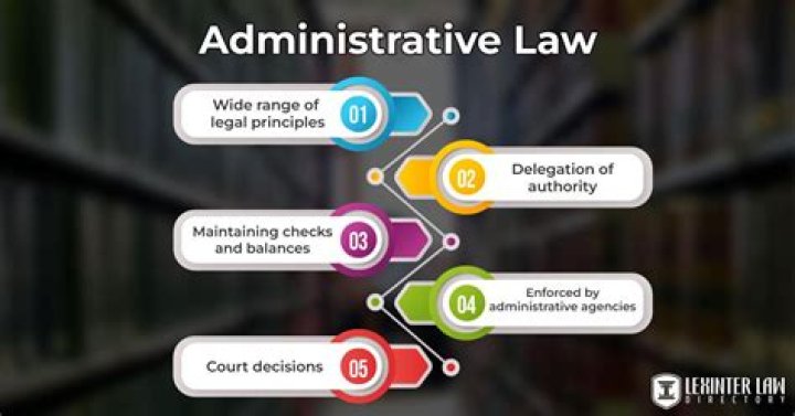 What does administrative regulation mean?