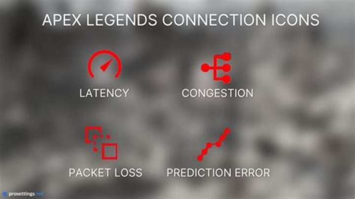 What does apex Legends mean?