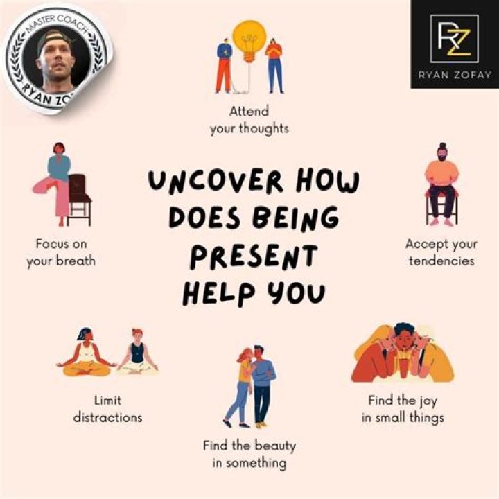 What does being fully present mean?