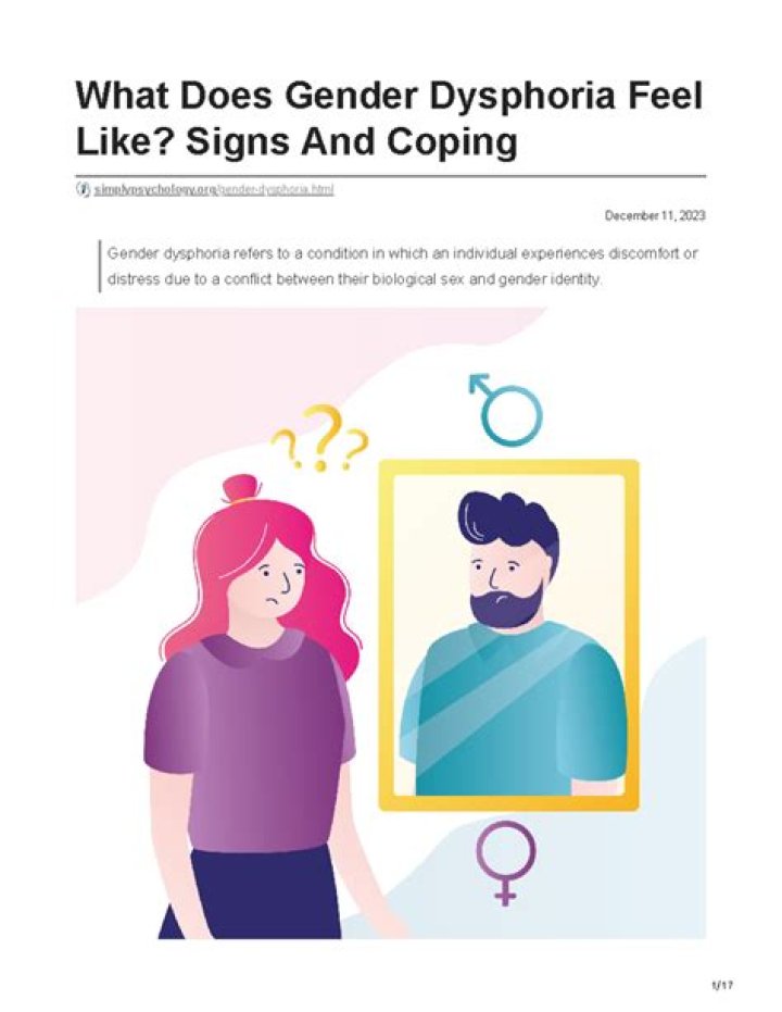 What does body dysphoria feel like?