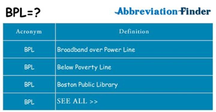 What does BPL mean?