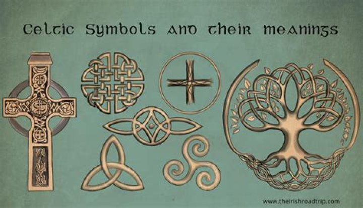 What does Celtic cross symbolize