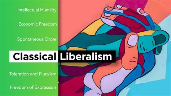What does classical liberalism mean?