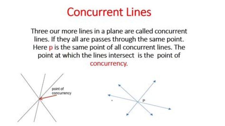 What does concurrent connection mean?