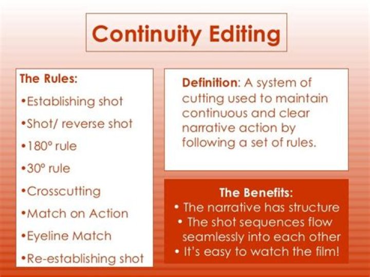 What does continuity editing mean?