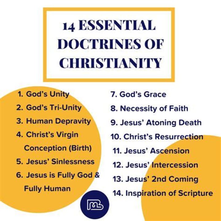 What does doctrines mean in the Bible
