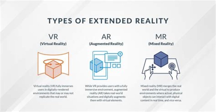 What does escape reality mean?