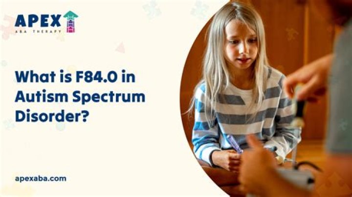 What does f84 0 mean
