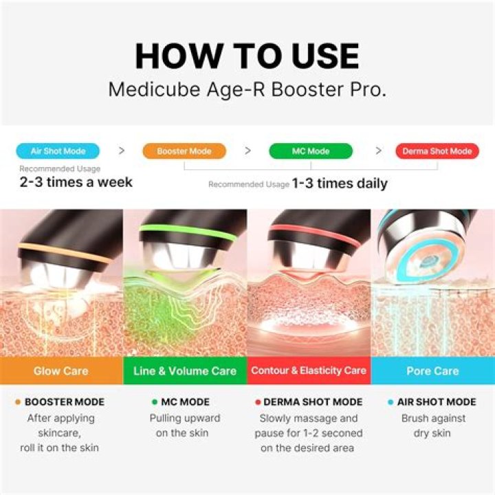 What does hair booster do?