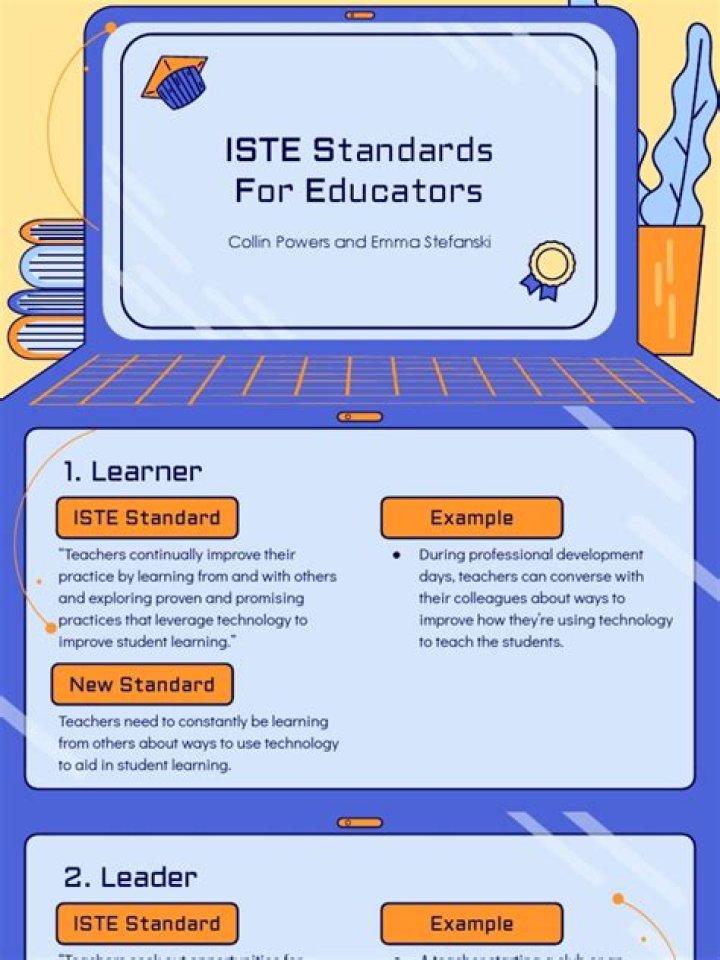 What does ISTE stand for in education