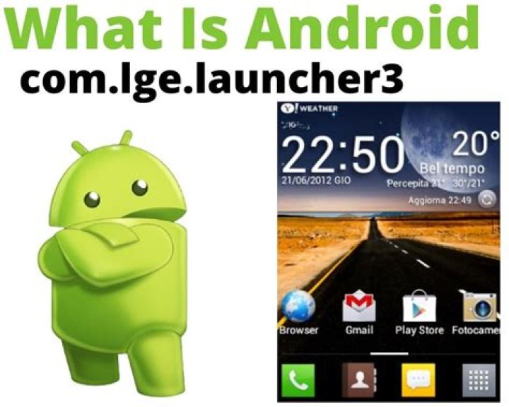 What does LGE launcher3 mean?