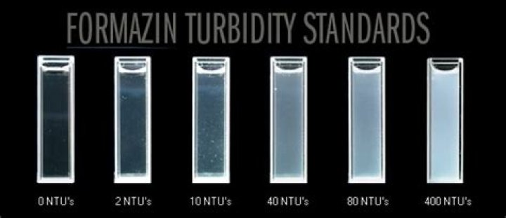 What does NTU stand for in turbidity?