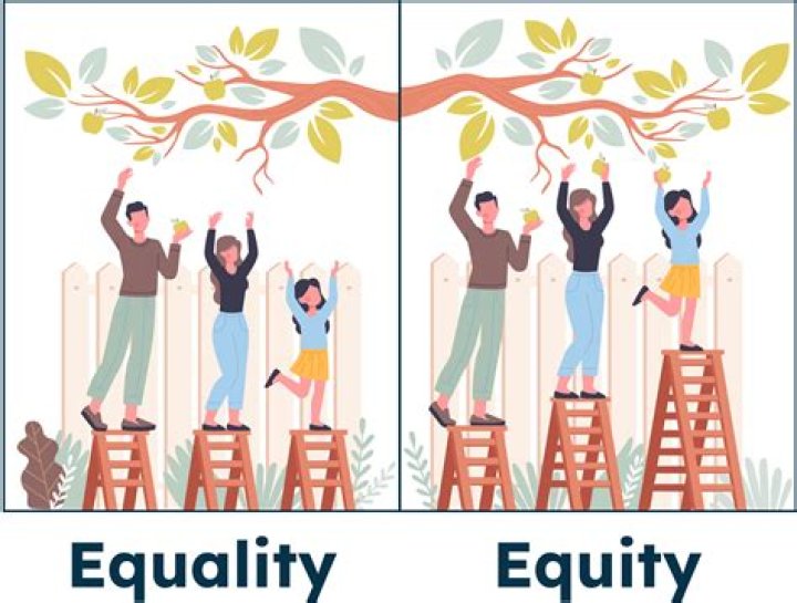 What does parity law mean?